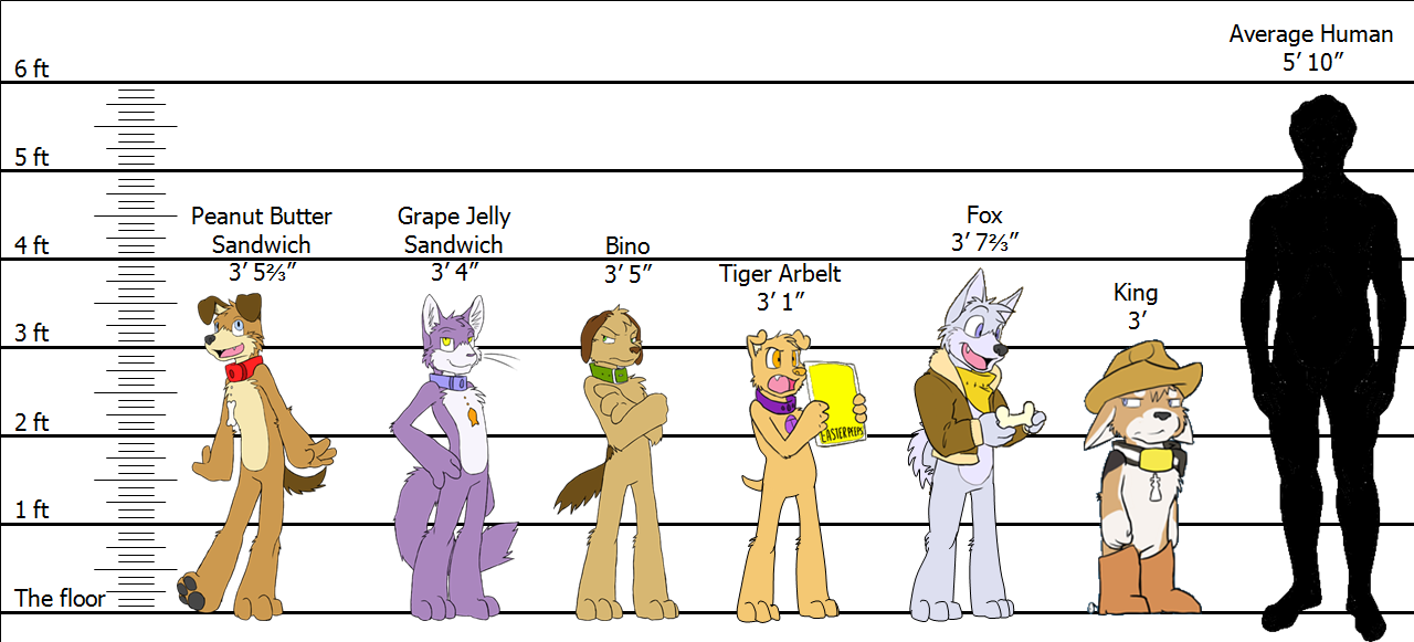 Size chart 1 (imperial).png